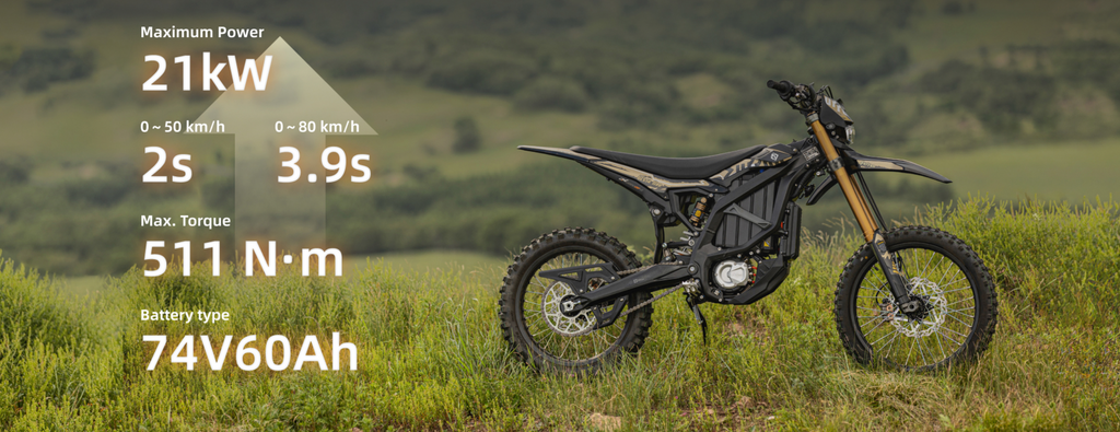 Suron Ultra Bee HP 2025